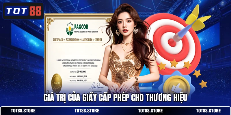 Giá trị của giấy cấp phép cho thương hiệu