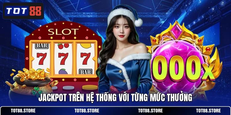 Jackpot trên hệ thống với từng mức thưởng